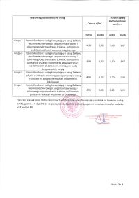 Taryfa dla zbiorowego zaopatrzenia w wodę na terenie Gminy i Miasta Odolanów z dnia 09.08.2022 r._page-0004