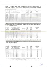 Taryfa dla zbiorowego odprowadzania ścieków, na terenie Miasta i Gminy Odolanów na okres 3 lat_page-0007