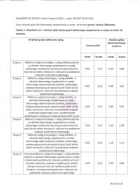 Taryfa dla zbiorowego zaopatrzenia w wodę na terenie Gminy i Miasta Odolanów z dnia 09.08.2022 r._page-0003