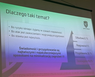 SZKOLIMY SIĘ...